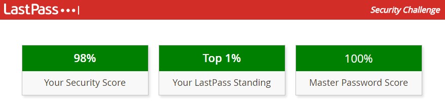 My LastPass score (as of this writing)