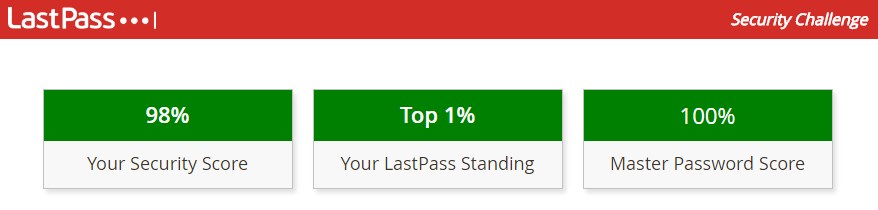 lastpass trial